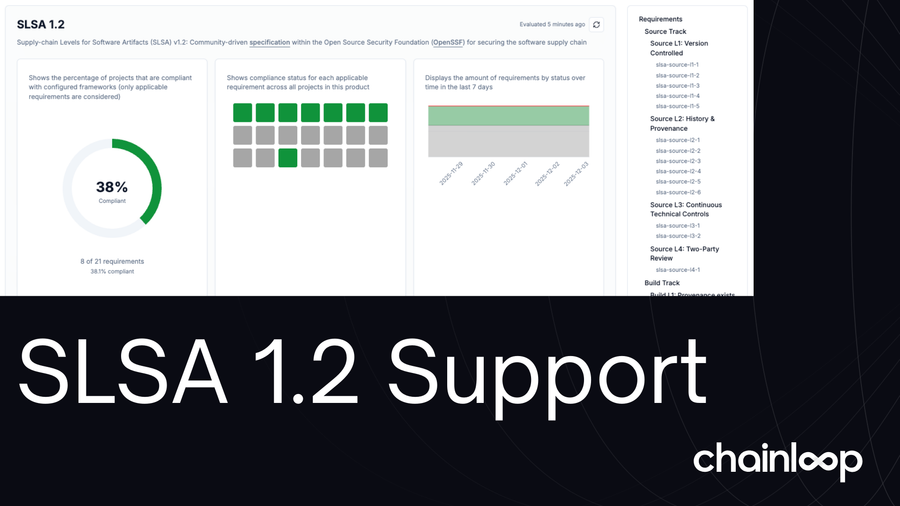 Is Your Source Code Secure? Chainloop Adds SLSA v1.2 Source Track Support
